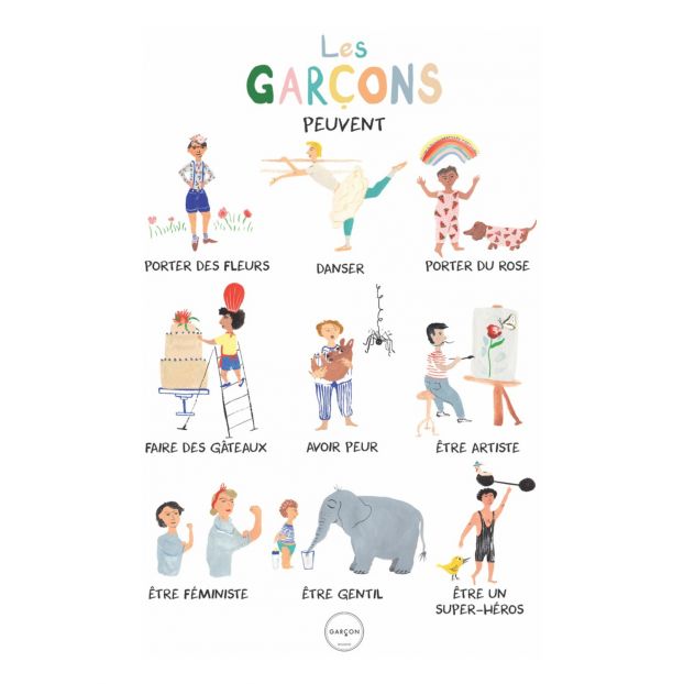 Poster “Les Garçons Peuvent” • Garçon Milano – Elya & Gaspard